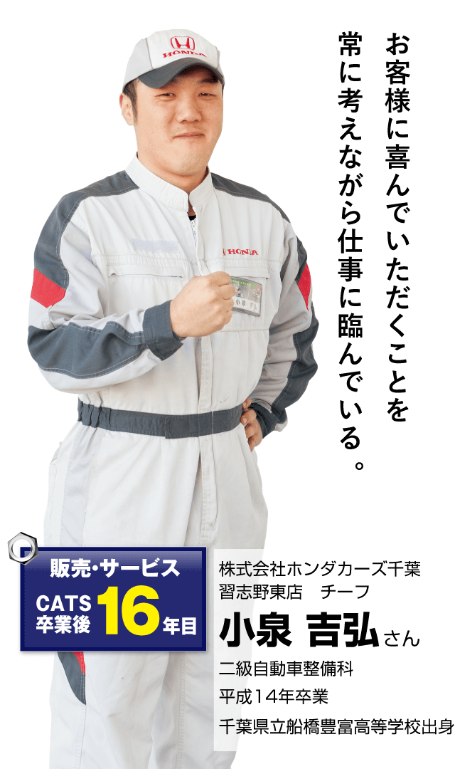 小泉 吉弘